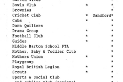 Clubs and Organisations 1920s/1930s and 1990s.