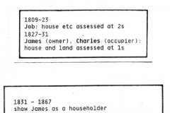 Land Tax Assessment.