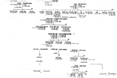 Eaglestone family tree (3).
