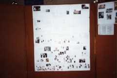 July 15 1995 Eaglestone family day - The Family Tree.