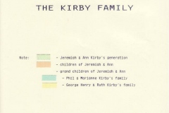 1992 Bartons' History Group colour index to the Kirby family.