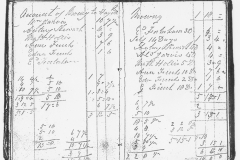 1840s Photocopy of a page of a notebook started by William Finch in the 1840s.