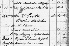 1905-1928 Extract from the Tailoring Ledger of Kirby tailors.