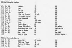 KIRBY information from the parish registers (2).