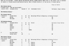 KIRBY information from the parish registers (3).
