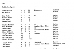 1861 Washington Square census returns.