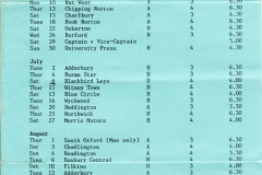 1991 Middle Barton Bowling Club Fixture Program - M Page.