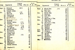 1955-56 Middle Barton Football Club - Fixture card.